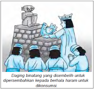 gambar hewan diharamkan