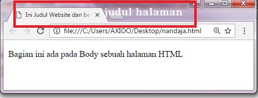 Format Dasar Awal Penulisan HTML - Petunjuk Onlene