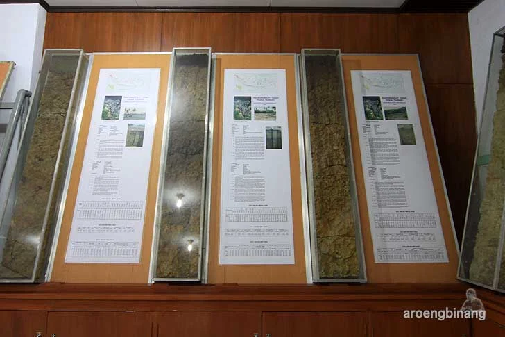 museum tanah bogor