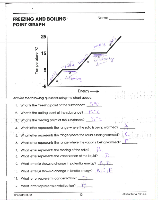 31 Molarity Worksheet Answer Key Chemistry If8766 - Free Worksheet
