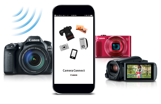 Canon Camera News 2021 Canon EOS / PowerShot Remote Shooting App