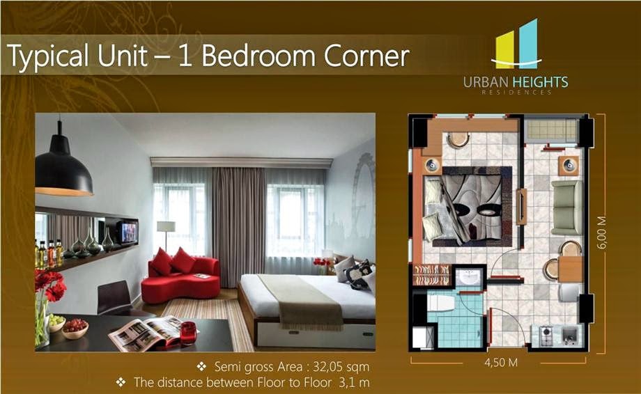 Unit type. беспроводные интерфейсы. интерфейсы wifi. Designation перевод.