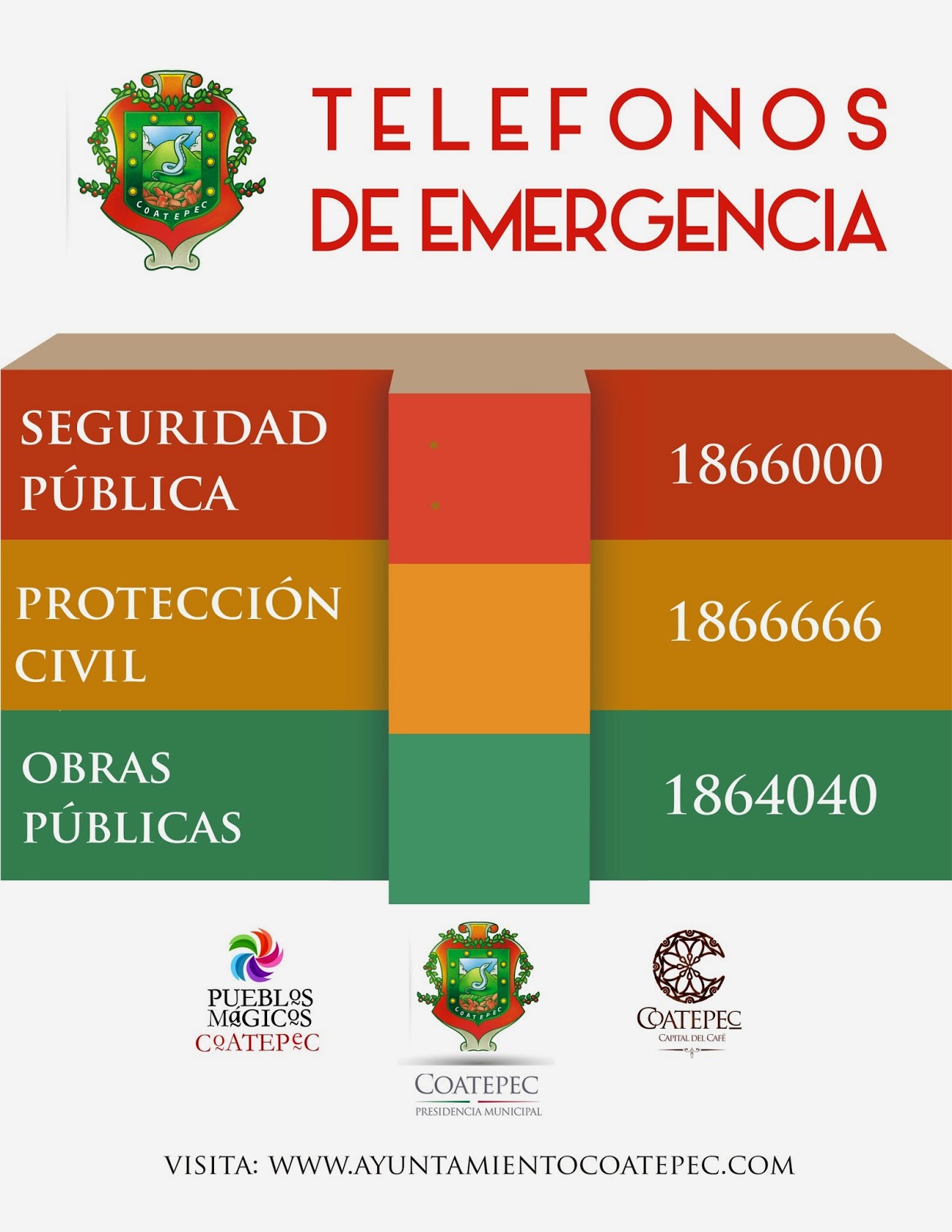 Elox Noticias Nuevos números de atención ciudadana