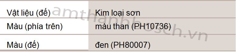  Thiết bị điều khiển trung tâm Bosch CCS‑CU