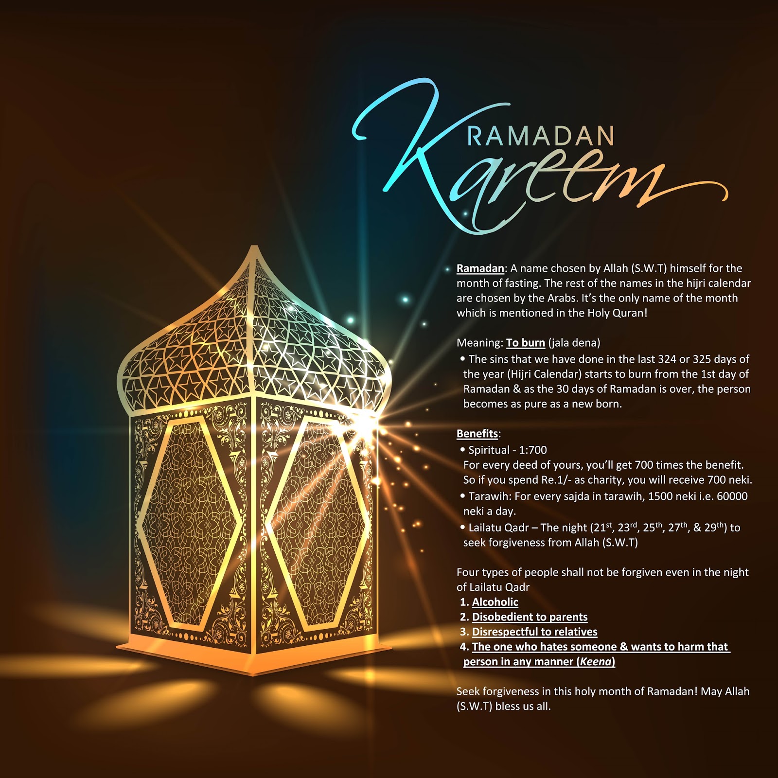 Meaning and Benefits of Ramadan!