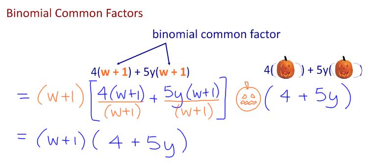 M^3 (Making Math Meaningful): MPM2D - Day 54: Factoring, Day 2