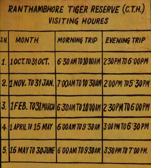 Ranthambore National Park Timings Ranthambore National Park Timings