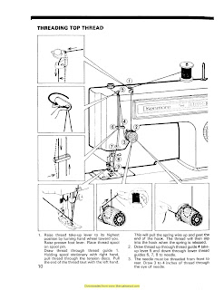 https://manualsoncd.com/how-to-thread-the-kenmore-158-1358-sewing-machine/