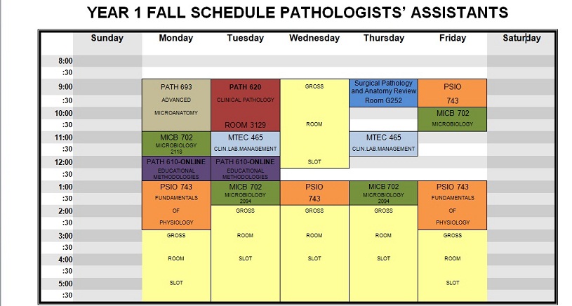 The Making of a Pathologists' Assistant: Fall Semester Schedule The Making of a Pathologists' Assistant: Fall Semester Schedule