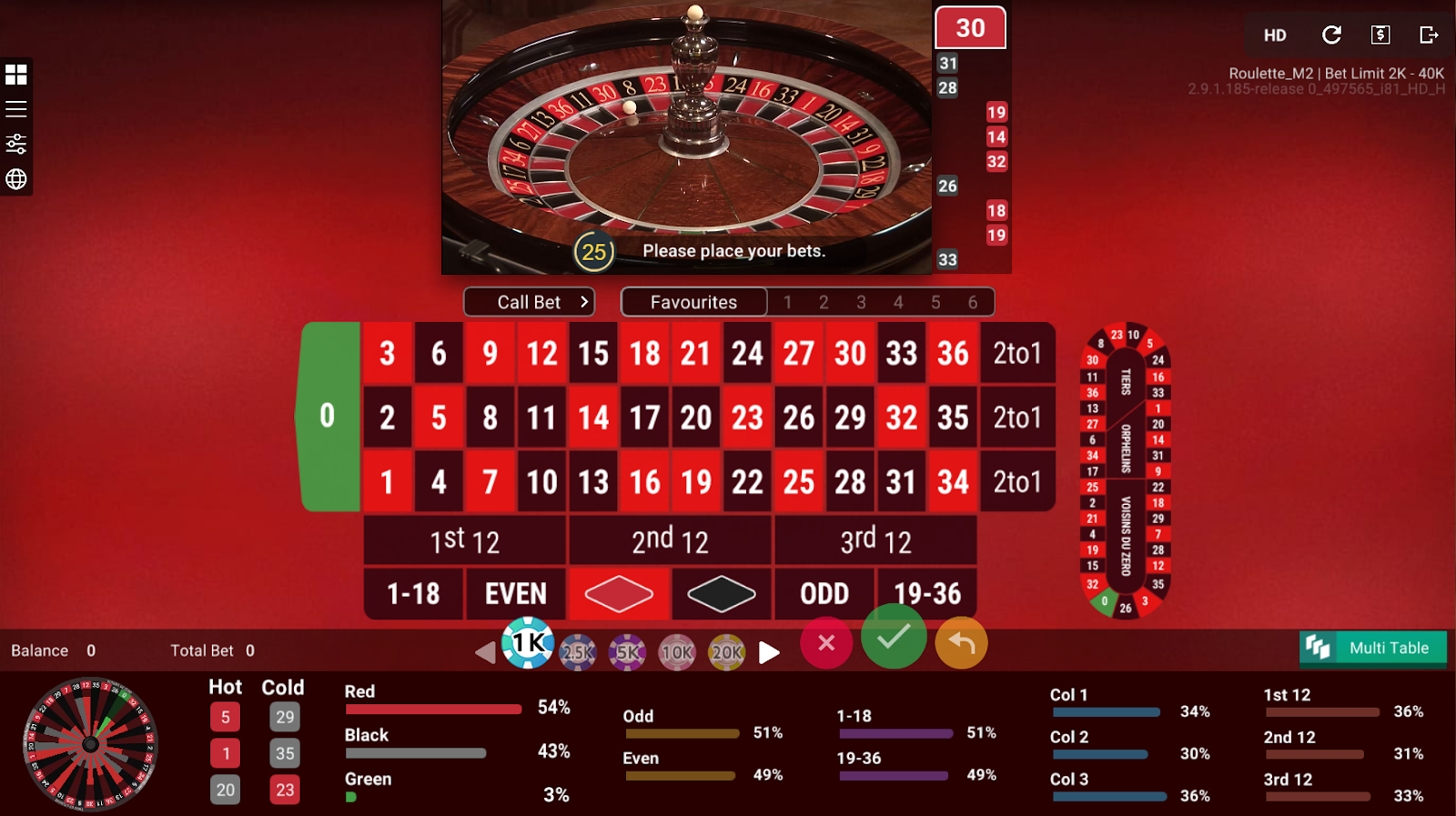 roulette betting limits
