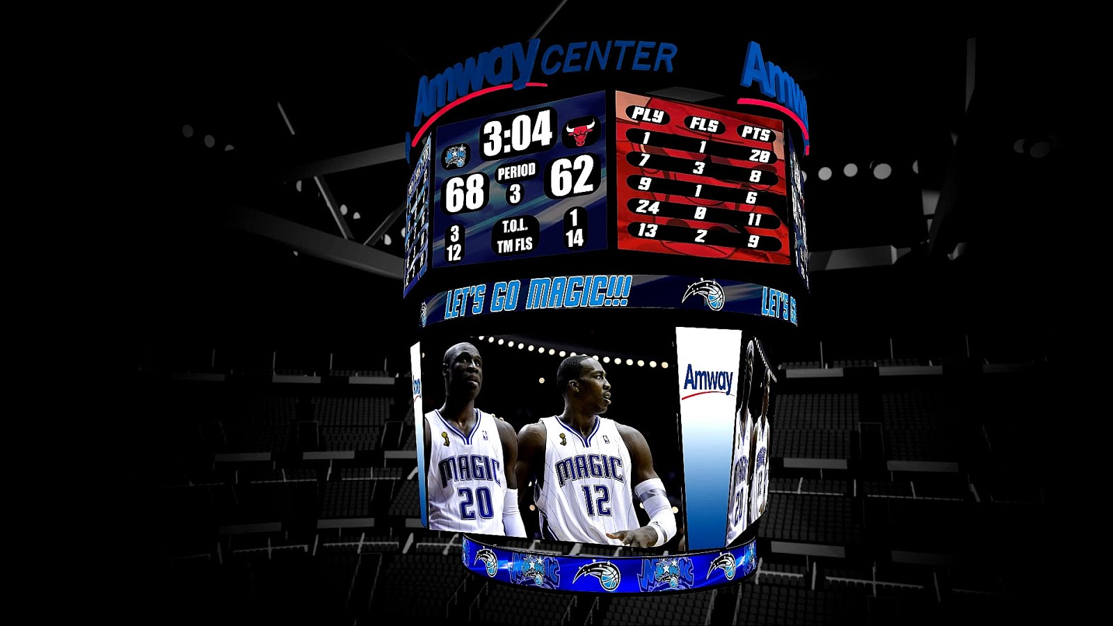 Ncaa Basketball Scoreboard Basketball Choices