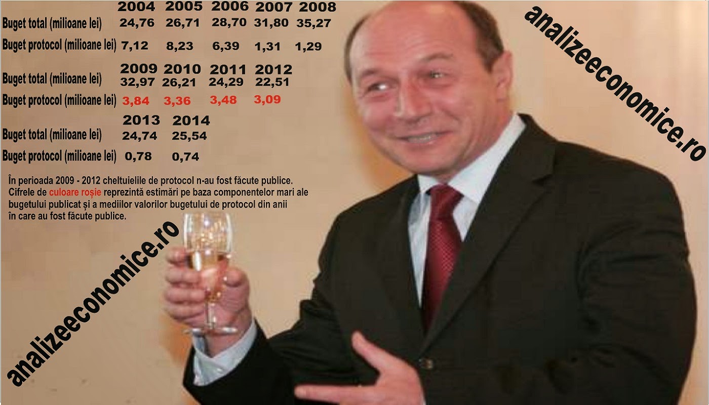 Cum au evoluat bugetele de protocol în mandatele lui Traian Băsescu