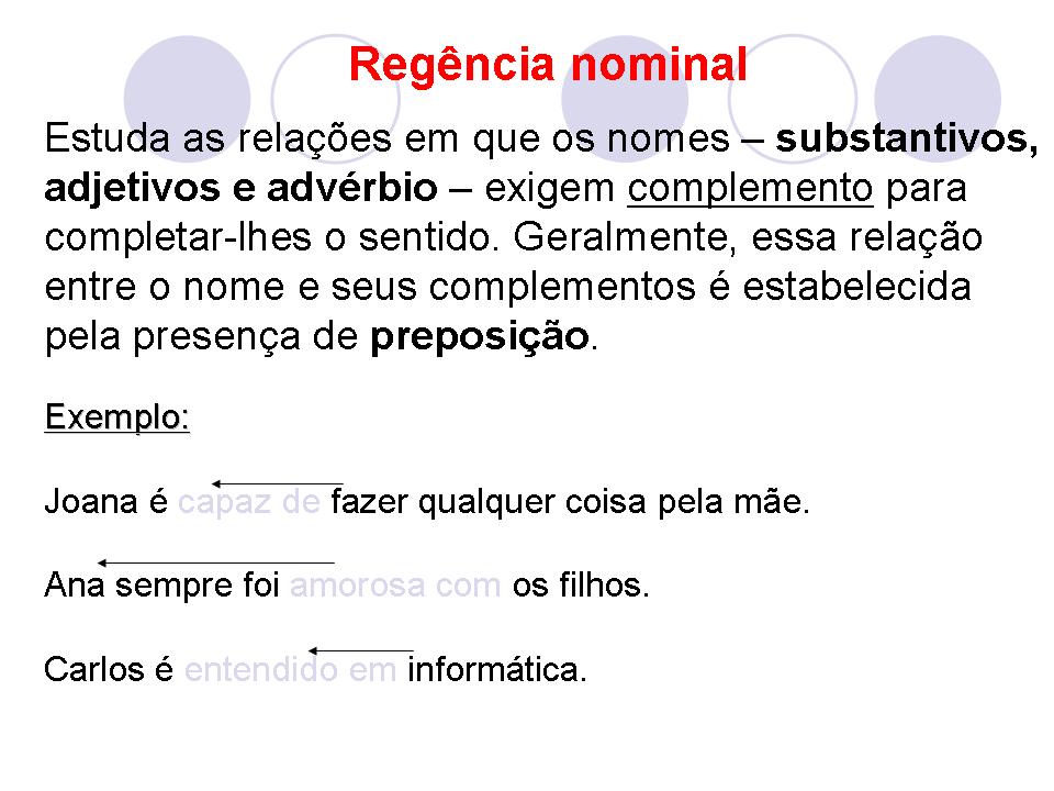 Mapa Mental De Regencia Verbal E Nominal