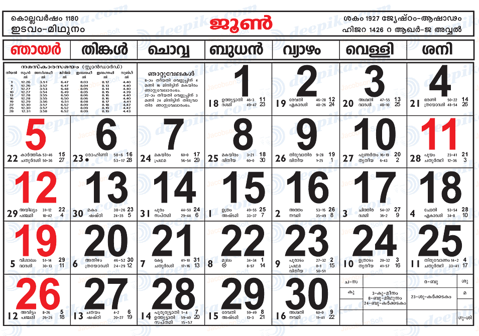 Malayalam Calendar 2005 Online Download Kerala Calendar Year 2005 In Jpeg Format Hindu Blog