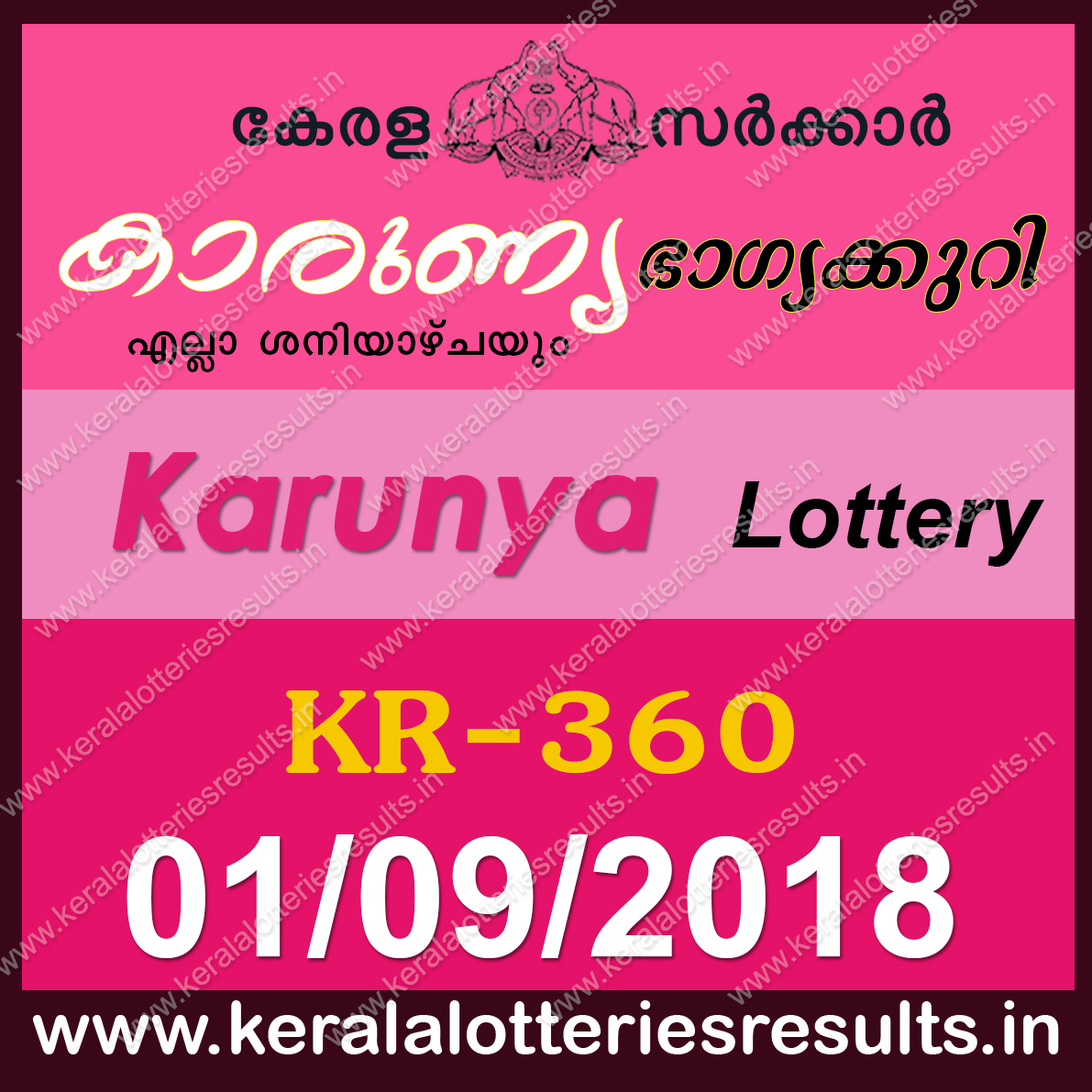 Kerala Lottery Result 01 09 2018 Karunya Lottery Results Kr 360 Live Kerala Lottery Results 09 10 2020 Nirmal Nr 193 Result Today