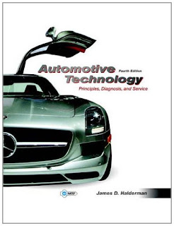 Automotive Car and Motorcycle,All About Auto,Auto Technology,Car and Motor Type,News Category,General Menu