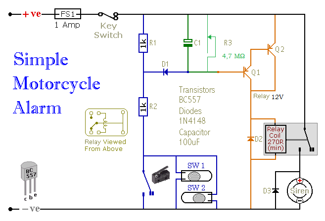 Single Atom Transistor How Does It Work