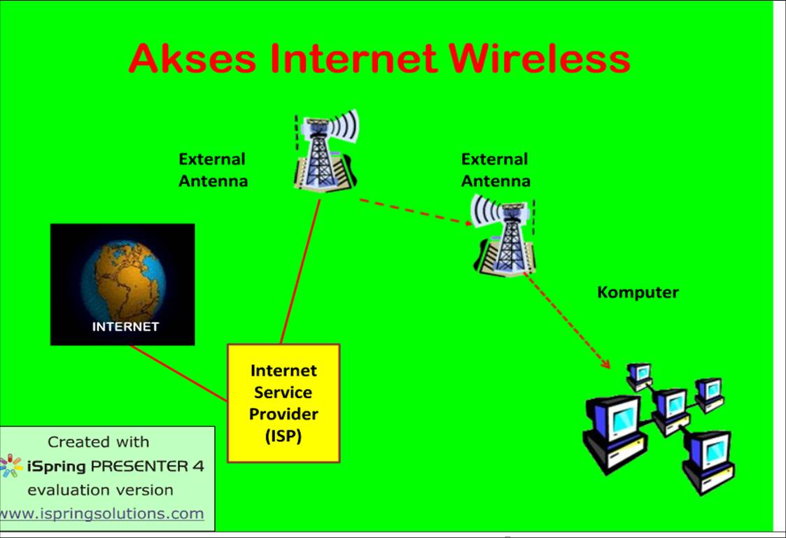 Internet service provider is