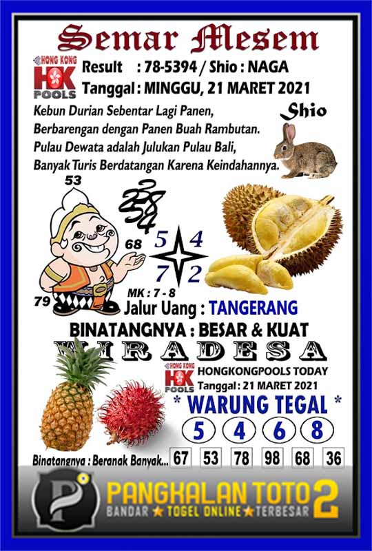 Syair Hk 21 Maret 2021 - Prediksi Hk Hari Ini - Ubertoto