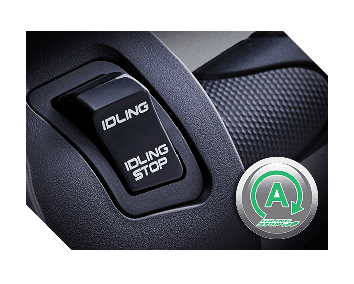 MOTORCYCLES AND ACCESSORIES PHILIPPINES Honda Click 150i