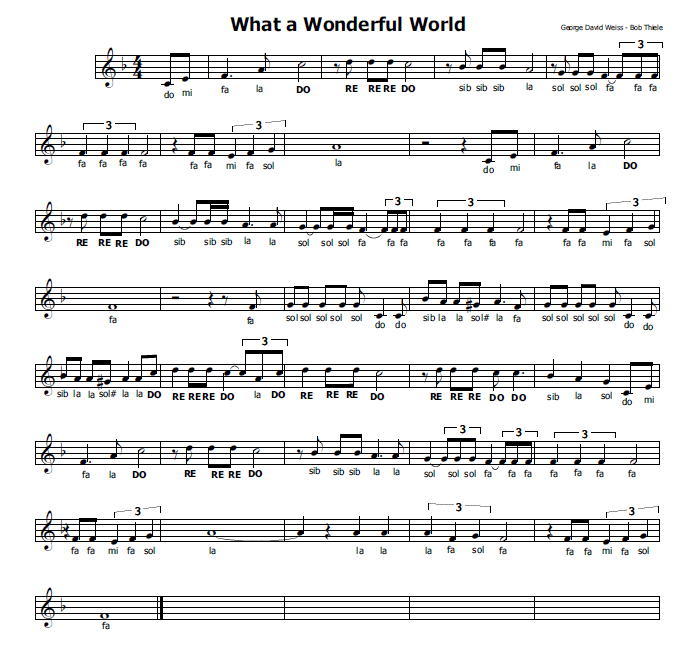 What a wonderful world мадагаскар. Ноты what a wonderful world для пианино. Луи армстронг ноты для фортепиано. Louis armstrong ноты для саксофона. Wonderful world текст.