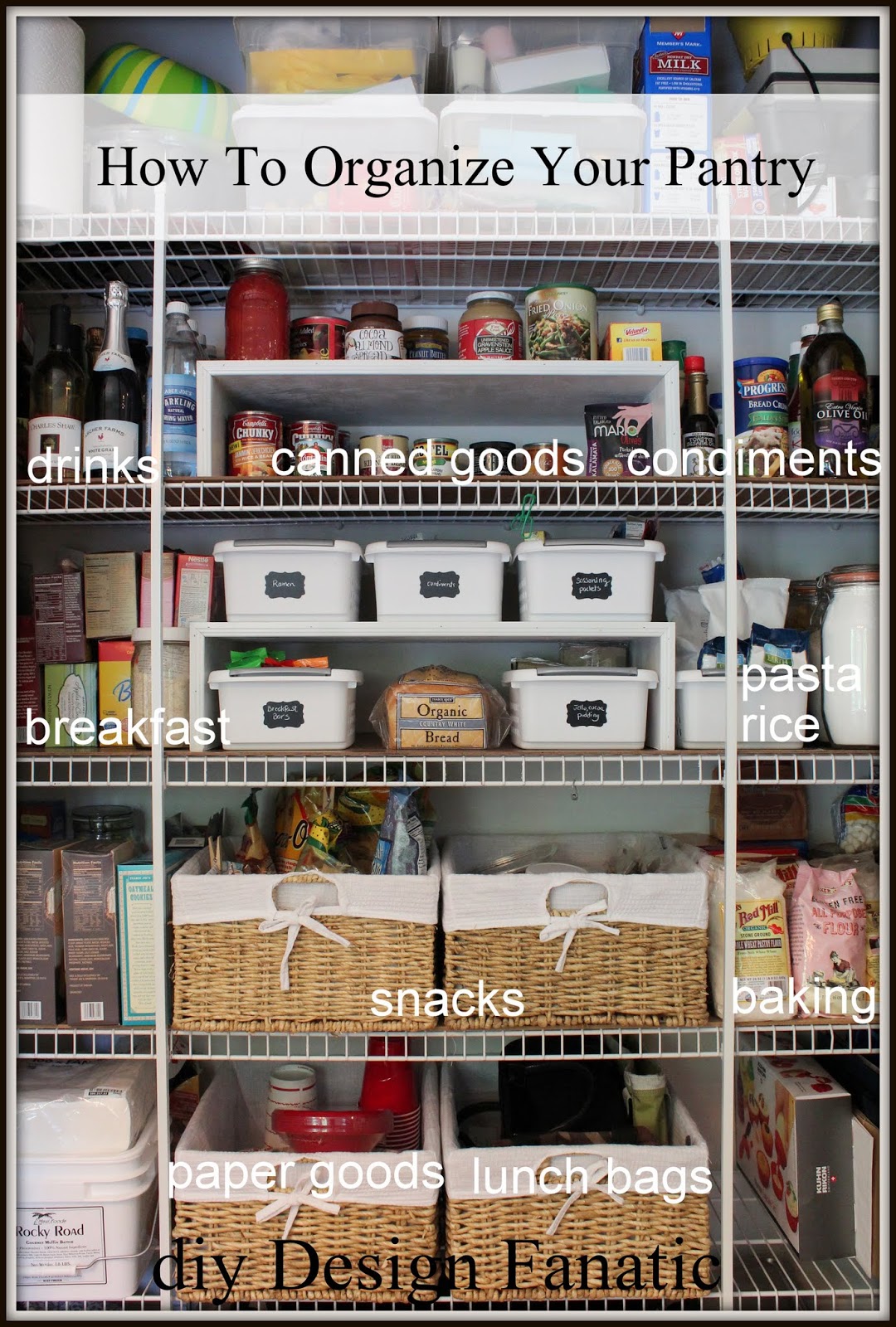 How to organize your pantry