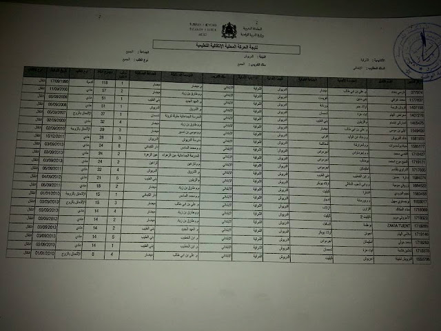 اضغط على الصورة لرؤيتها بالحجم الطبيعي