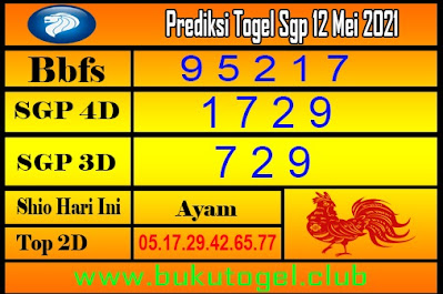 PREDIKSI SGP YOHII