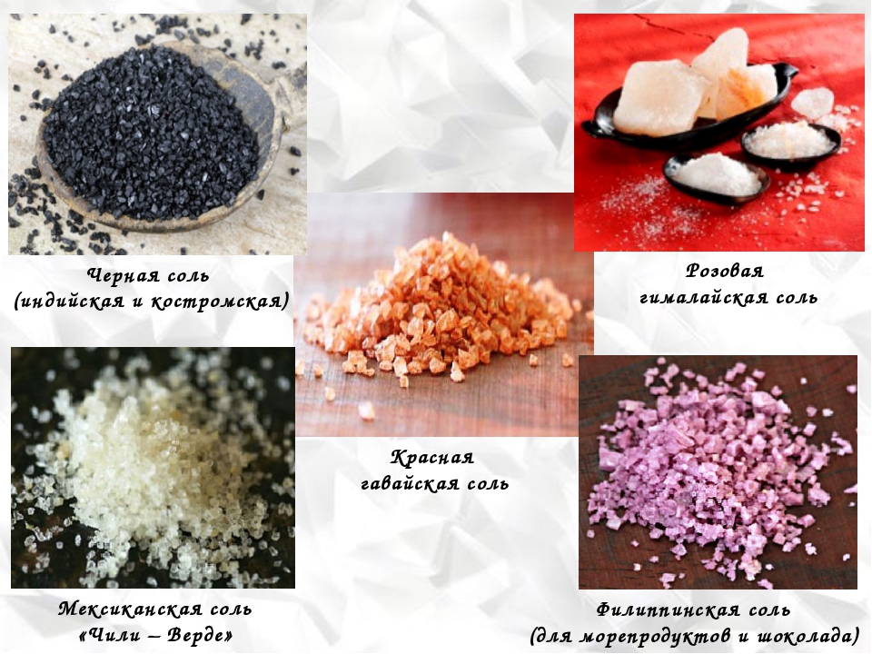 В каких блюдах используют соль