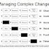 Gérer les changements complexes