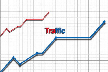 Cara Meningkatkan Traffic Pengunjung Organik Situs Blog 