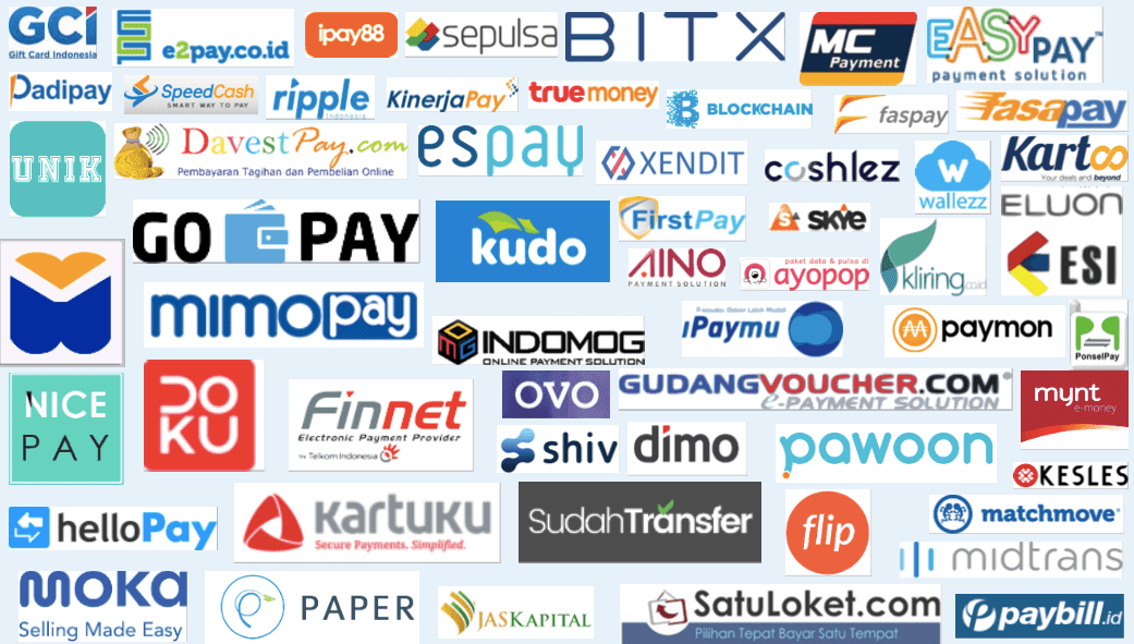 MENGENAL FinTech MENGENAL FinTech