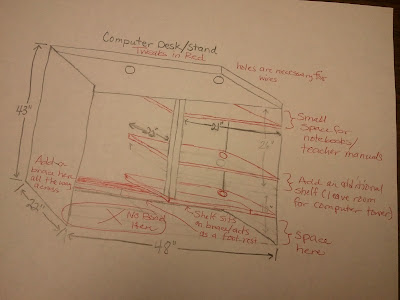 great computer desk plans