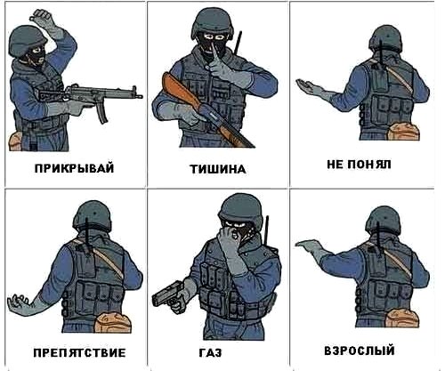 Жесты спецназа руками и их значение с картинками