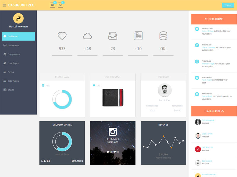 free bootstrap 3 templates freedownloadtemplates collection of 12 best free free bootstrap 3 templates freedownloadtemplates collection of 12 best free