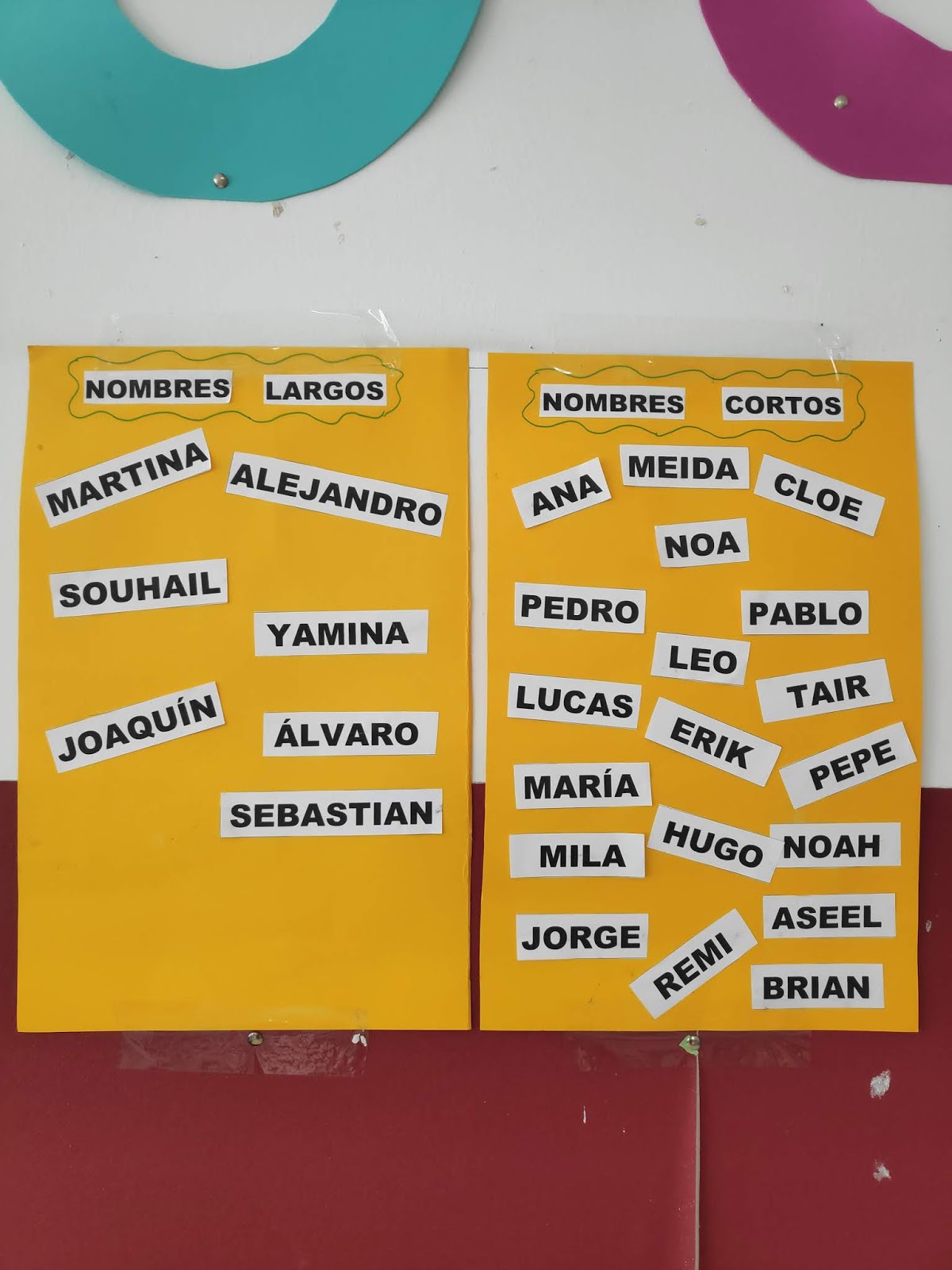 APRENDIENDO JUNTOS Nombres largos y cortos