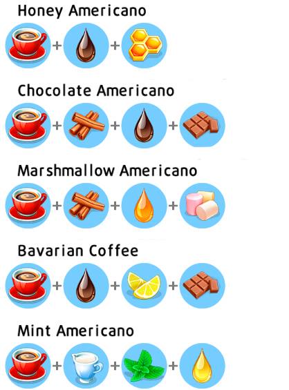 My Cafe Americano Recipes.