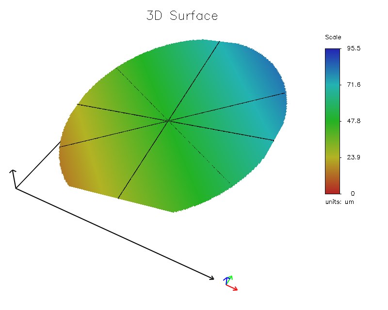 Mario.Tapilouw: Mixing OpenGL and OpenCV