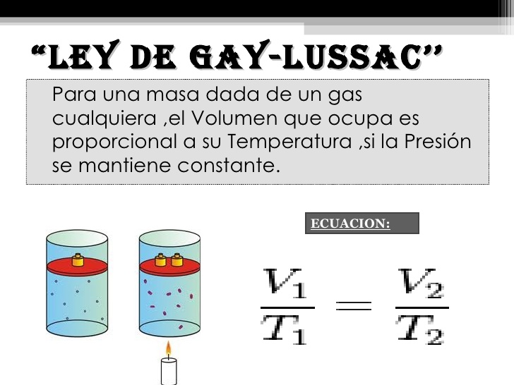 ley gay-lussac