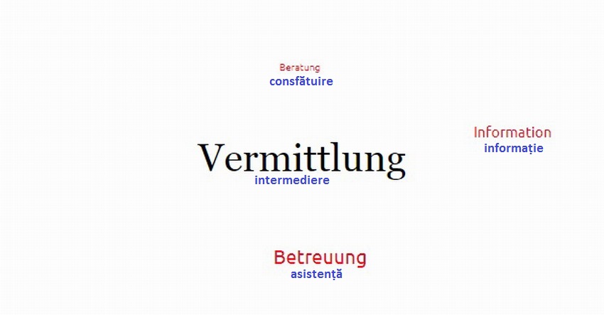 Deutsch für alle: Vermittlung