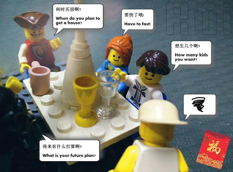 Lego Chinese New Year - More questions!