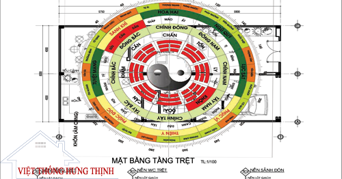 Tư vấn phong thủy tốt cho ngôi nhà | Bán nhà đất quận 12