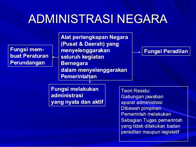 Masalah Metode Perbandingan Administrasi Negara - Tutorial Mahasiswa UT