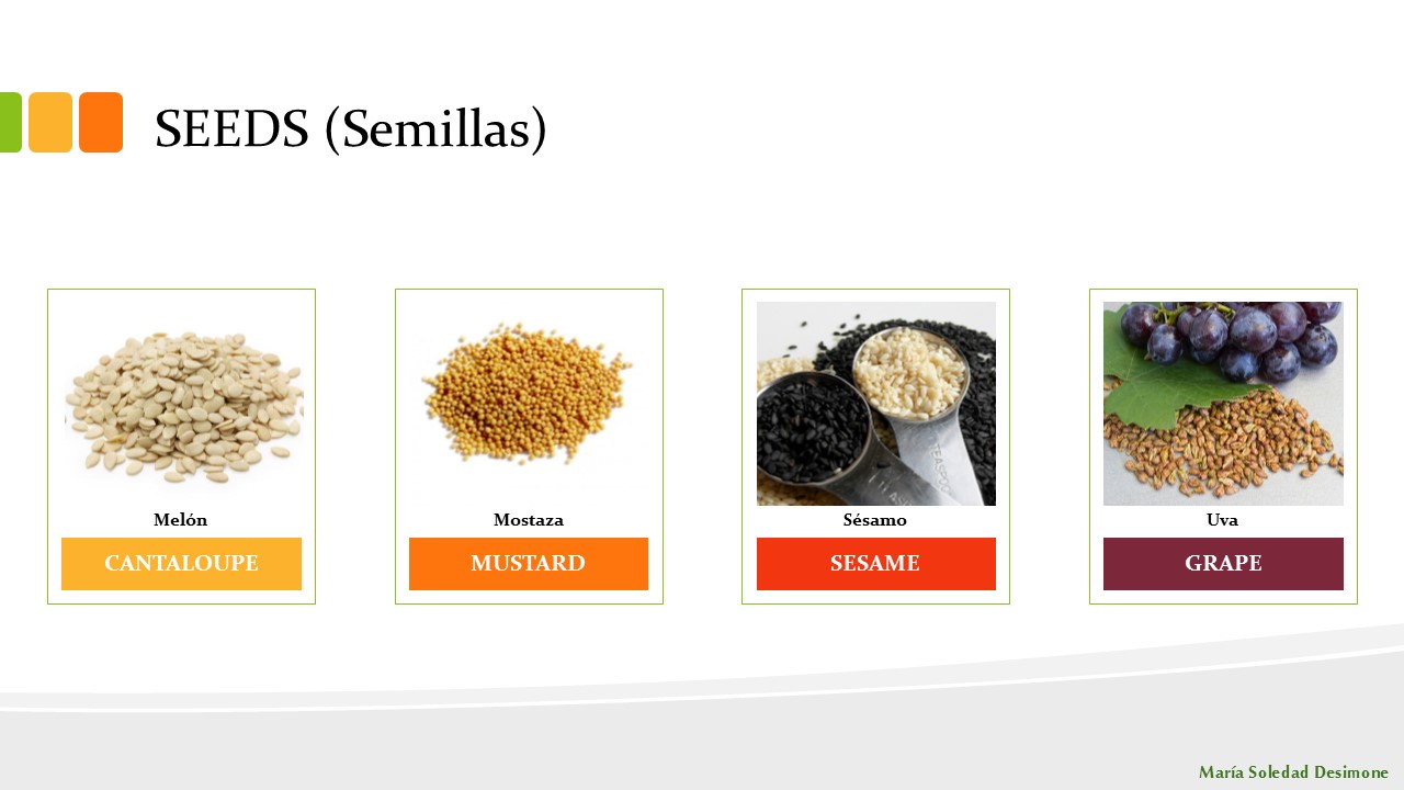 Cultura y TIC INGLÉS. VOCABULARY. FOODS. (ALIMENTOS). CEREALES