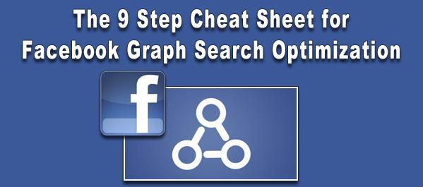 Image: Optimize Your Company's Facebook Page For Graph Search