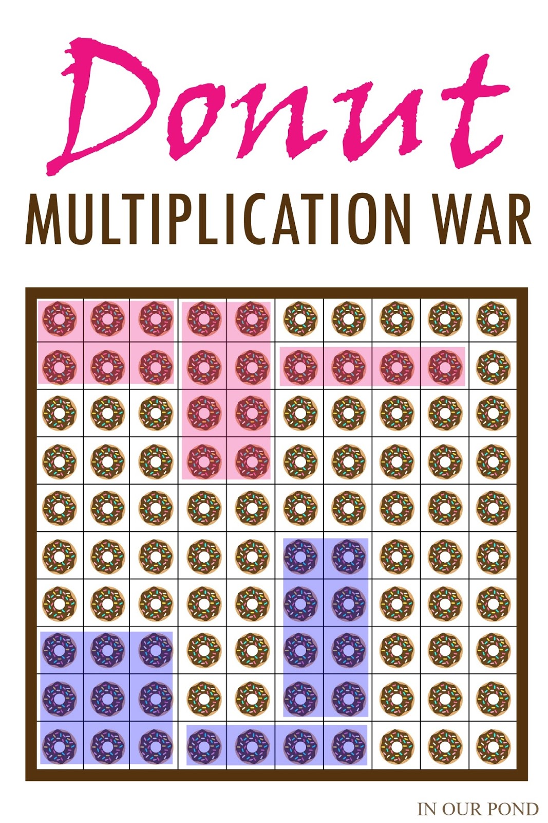 donut-math-a-fun-way-to-practice-multiplication-facts-all-about-3rd-grade