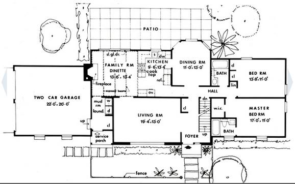 Planos de Casas, Modelos y Diseños de Casas: 2013