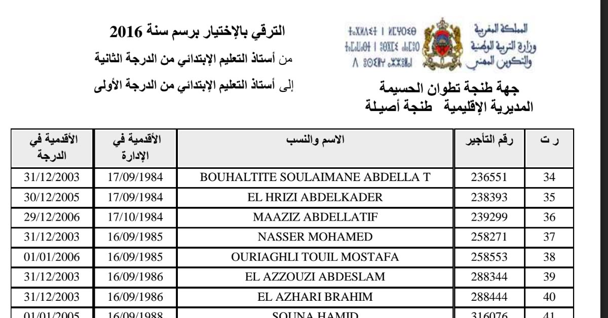 اضغط على الصورة لرؤيتها بالحجم الطبيعي