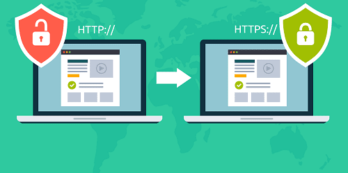 Fitur Baru !! Lengkap Cara Contum Domain Https Langsung Dari Blogger