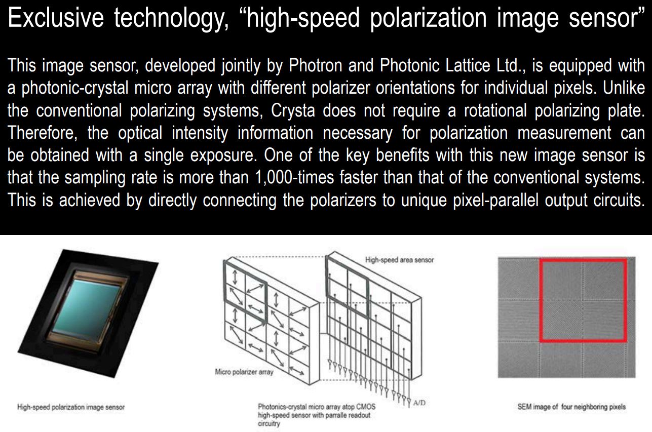 Image Sensors World Photron Explains its Polarization Camera